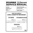 SYLVANIA EWD2204 Instrukcja Serwisowa