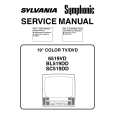 SYLVANIA SC519DD Instrukcja Serwisowa