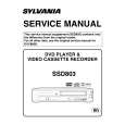 SYLVANIA SSD80 Instrukcja Serwisowa