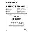 SYLVANIA HDRV200F Instrukcja Serwisowa