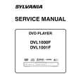 SYLVANIA DVL1000F Instrukcja Serwisowa