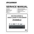 SYLVANIA ZV450SL8 Instrukcja Serwisowa
