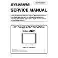 SYLVANIA SSL2006 Instrukcja Serwisowa